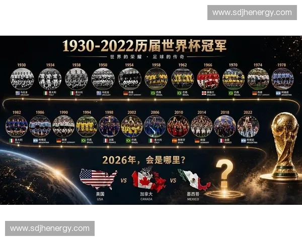2026世界杯夺冠热门球队深度解析与冠军争夺前景展望 2026世界杯夺冠热门球队深度解析与冠军争夺前景展望